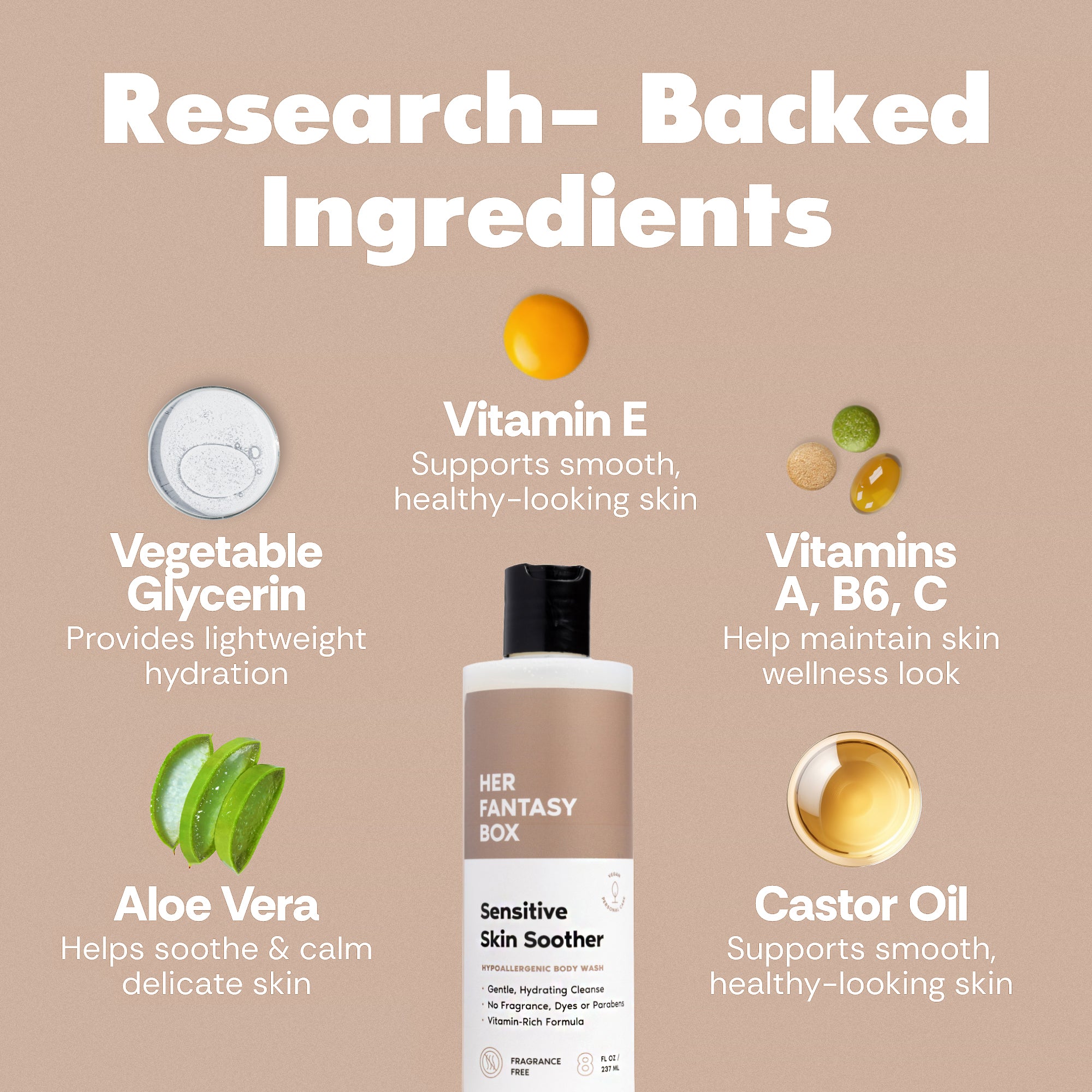 Sensitive Skin System - Image 3
