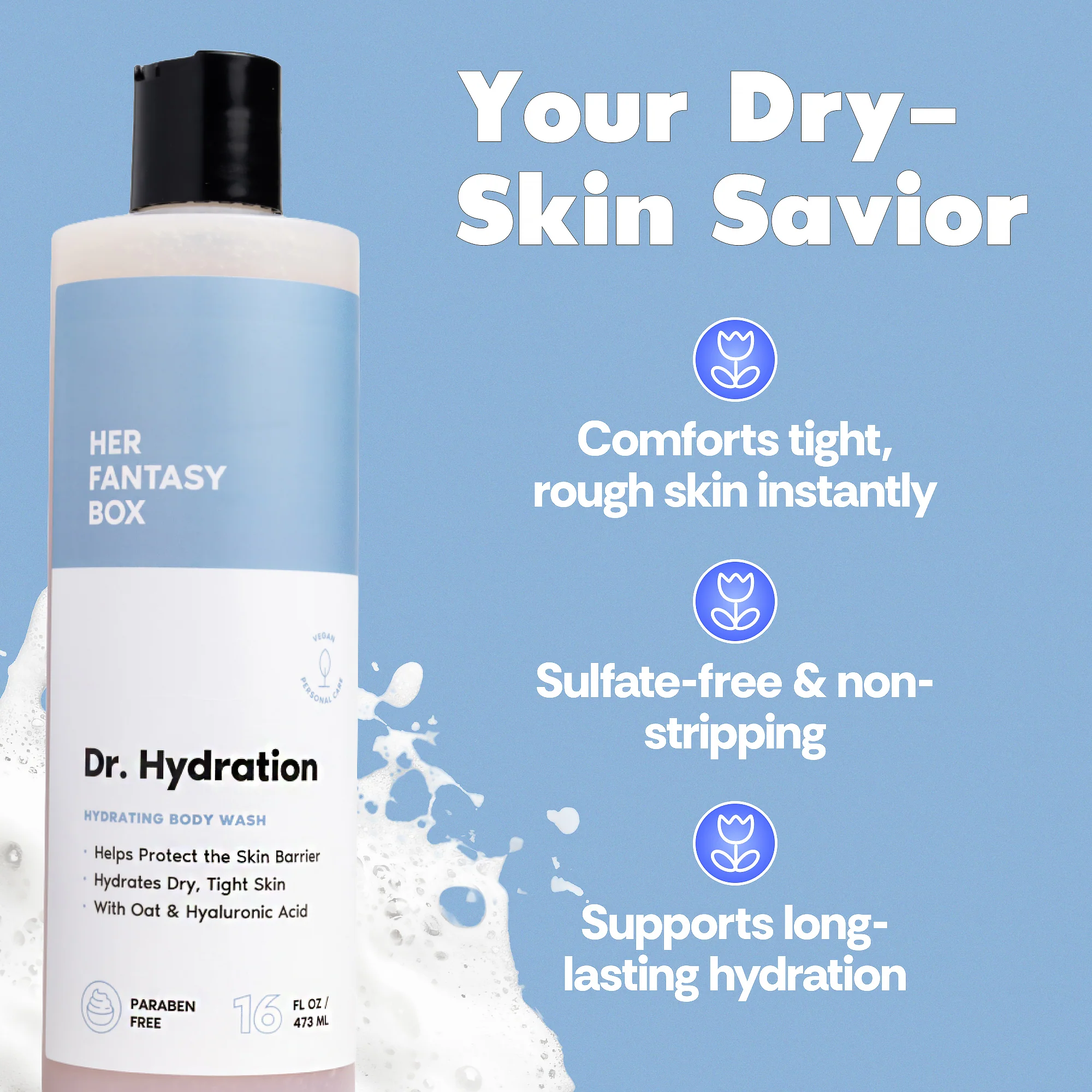 Body Wash Gift Set - Image 10